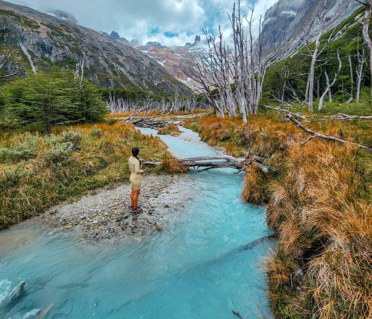 Plan a trip to Argentina itinerary 3 weeks, 2 weeks & 1 month